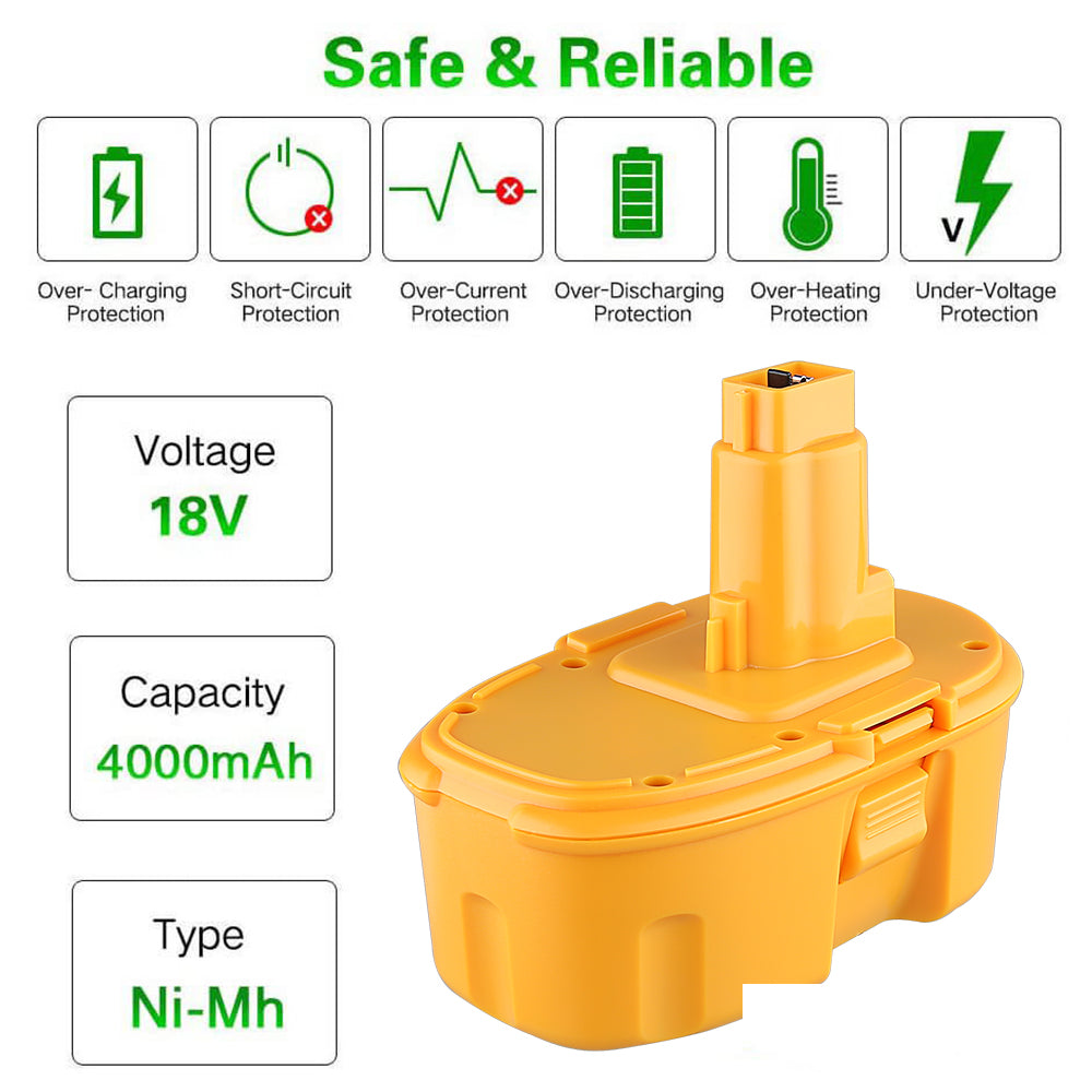 Best For Dewalt 18V XRP Battery 4.0Ah Replacement | DC9096 New Upgraded Ni-Mh 6 Pack