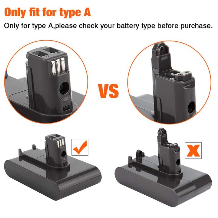 For Dyson Type A 22.2V 6400mAh Li-ion Battery Replacement | DC34 DC35 DC44 (Not Fit Type B, DC44 MK2) 917083-01 Handheld Vacuum Cleaner Battery 2 Pack